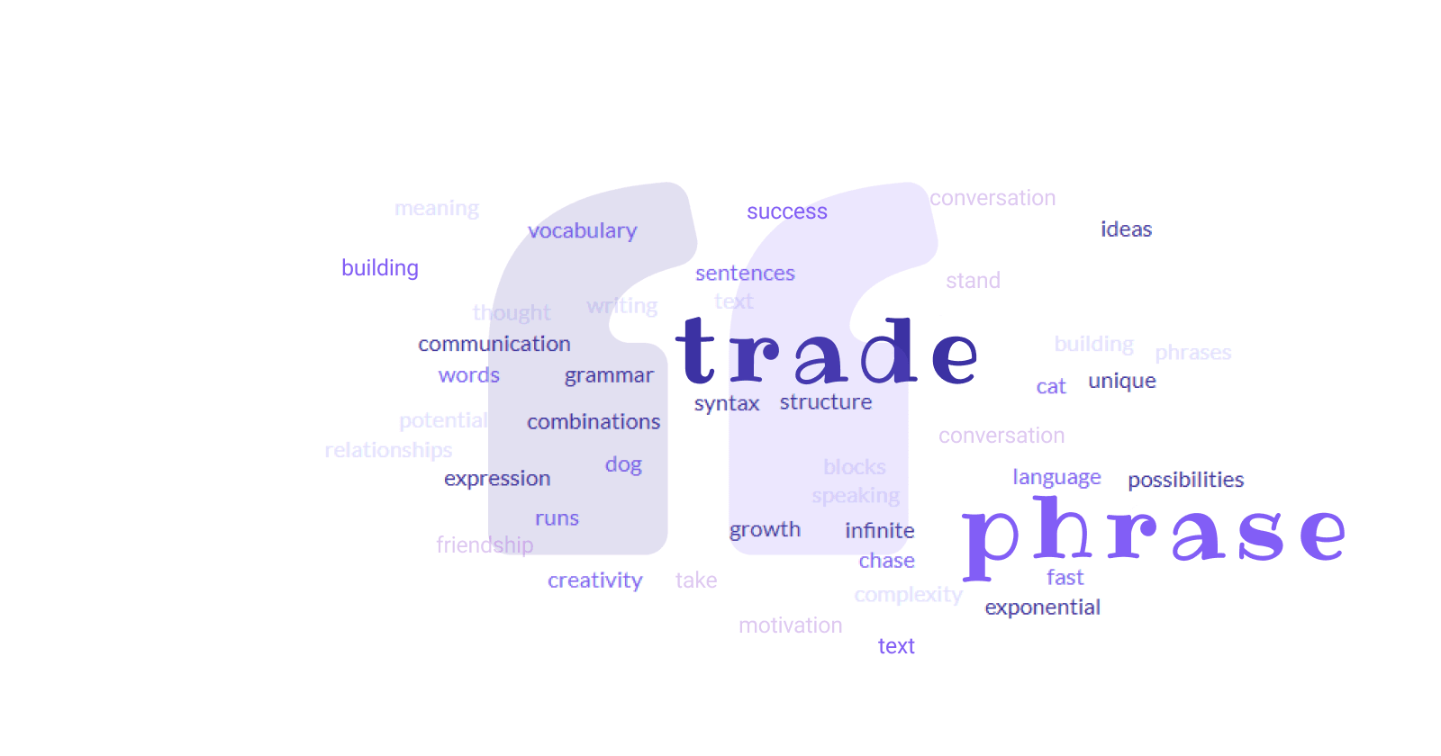 How the Number of Words Affects the Number of Unique Phrases: An Exponential Growth